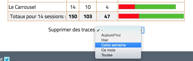 Supression des traces