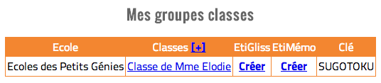 Liste des classes