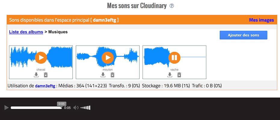 Contenu d'un album